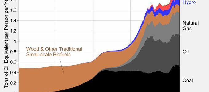 humans-have-been-on-earth-for-200-000-years-cleannrg